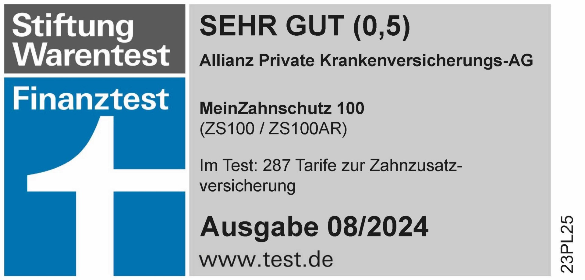 Stiftung Warentest Finanztest: SEHR GUT (0,5) – Allianz MeinZahnschutz 100 (08/2024)